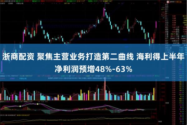 浙商配资 聚焦主营业务打造第二曲线 海利得上半年净利润预增48%-63%